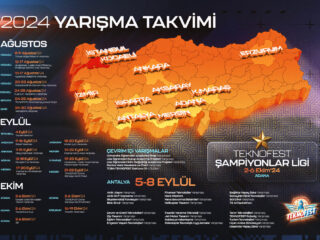 1722412722 TEKNOFEST YARI MA TAKV M