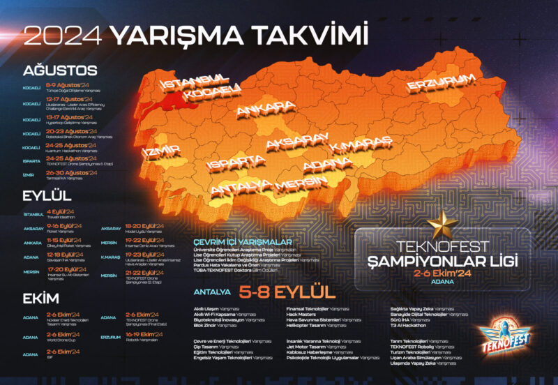 1722412722 TEKNOFEST YARI MA TAKV M