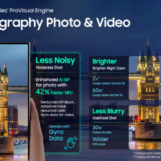1726165203 003 Truly Pro How Galaxy S24Ultra Unleashes Your Inner Photographer