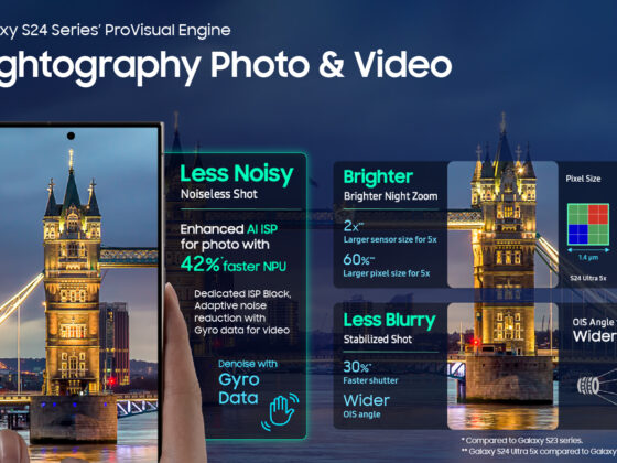 1726165203 003 Truly Pro How Galaxy S24Ultra Unleashes Your Inner Photographer