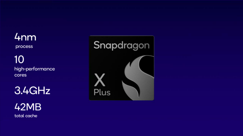 Snapdragon X Plus