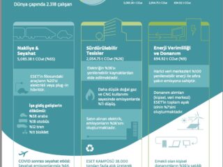 1733722965 Infografik