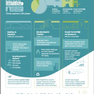 1733722965 Infografik