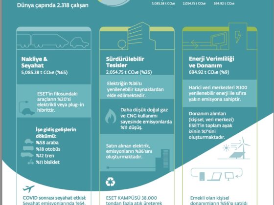 1733722965 Infografik