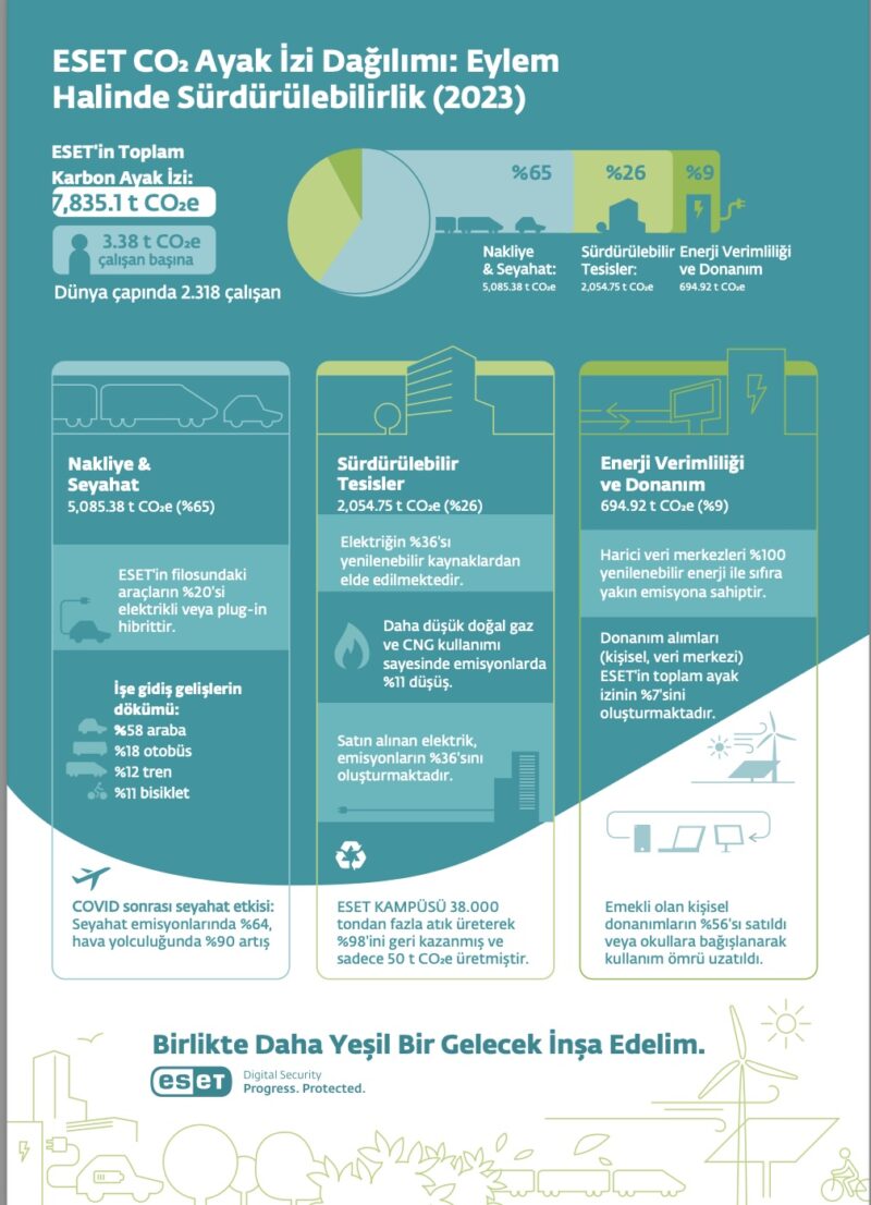 1733722965 Infografik
