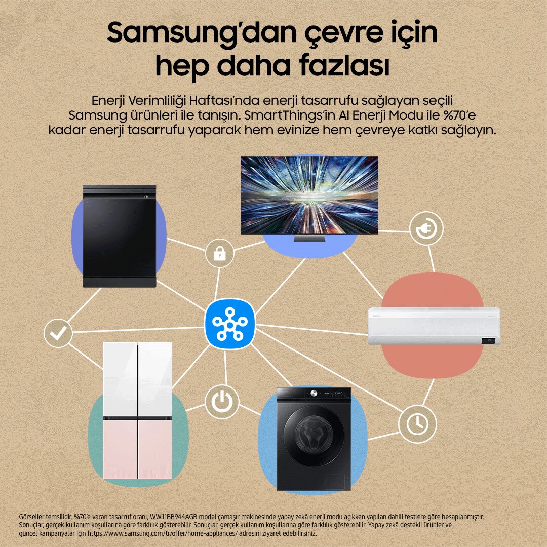 Samsung SmartThings ile Daha Sürdürülebilir Evler Mümkün Hâle Geliyor