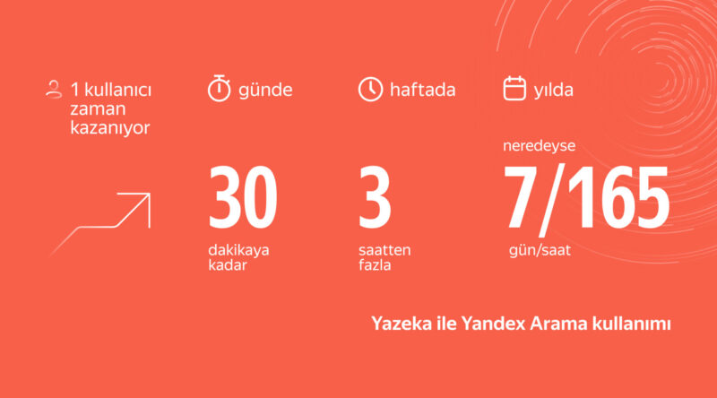 1737363217 Yandex bb 2