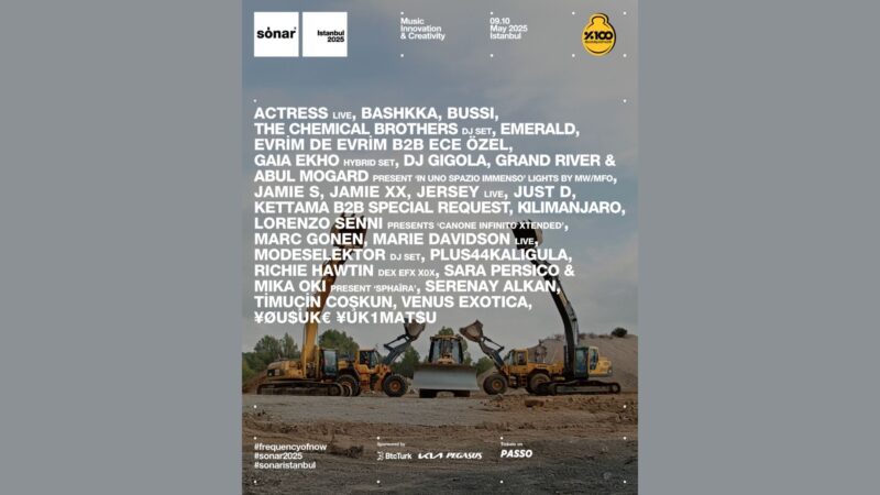 Sonar Istanbul 2025 in Line Up i Aciklandi
