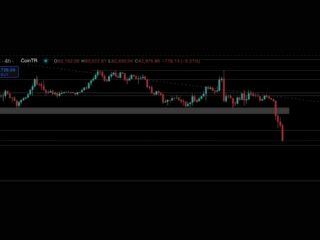 coinTR bitcoin kripto para asya 1