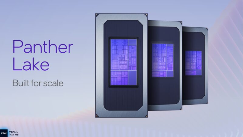 Client Strategic Overview 13 2