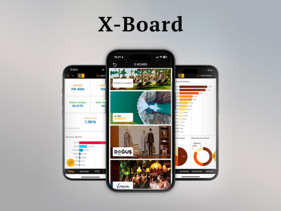 X-Board