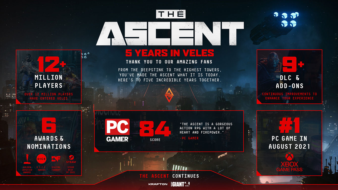 The Ascent yol haritası ve 5 yıllık başarı grafiği
