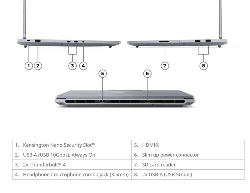 thinkbook 16p g6 refresh bottom