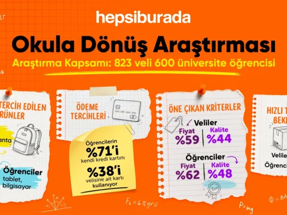 Okula dönüş alışverişi