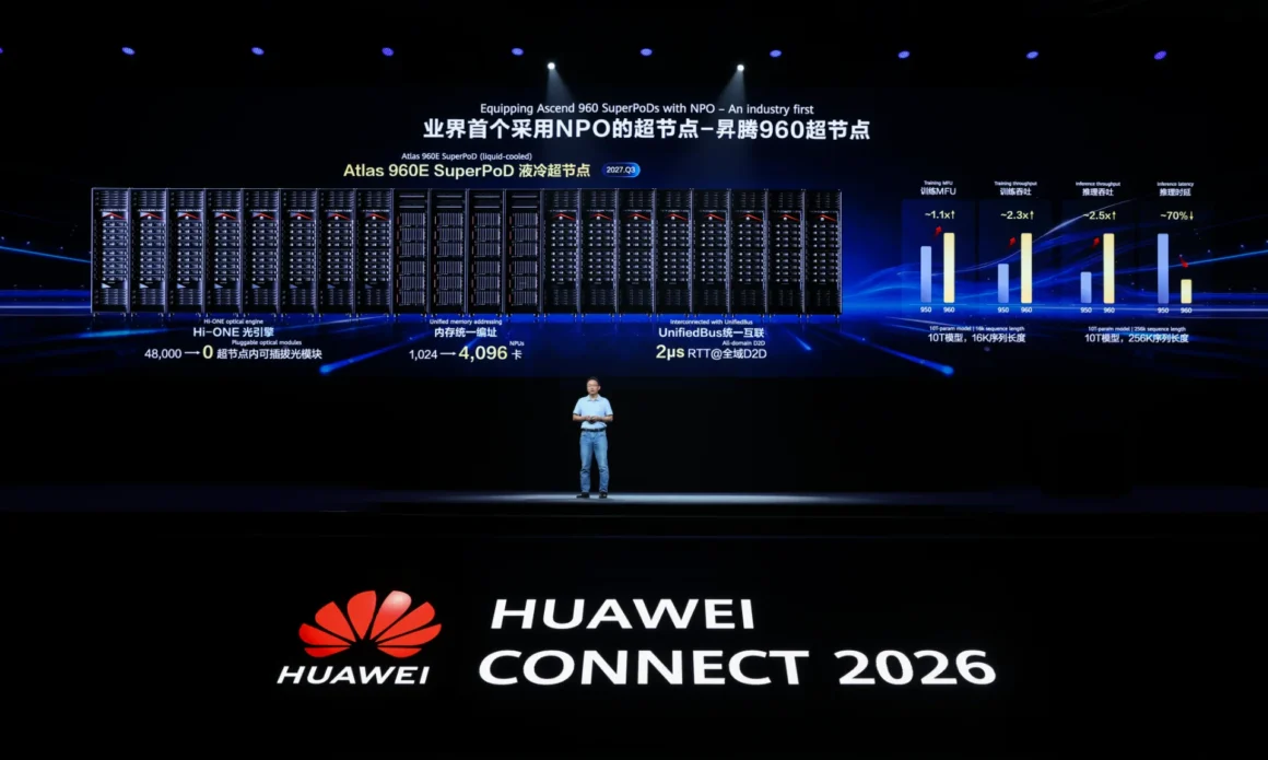 Huawei’den Yeni Süper Bilgisayar Hamlesi: CANN Açık Kaynak Oldu, TaiShan 950 Sahneye Çıktı