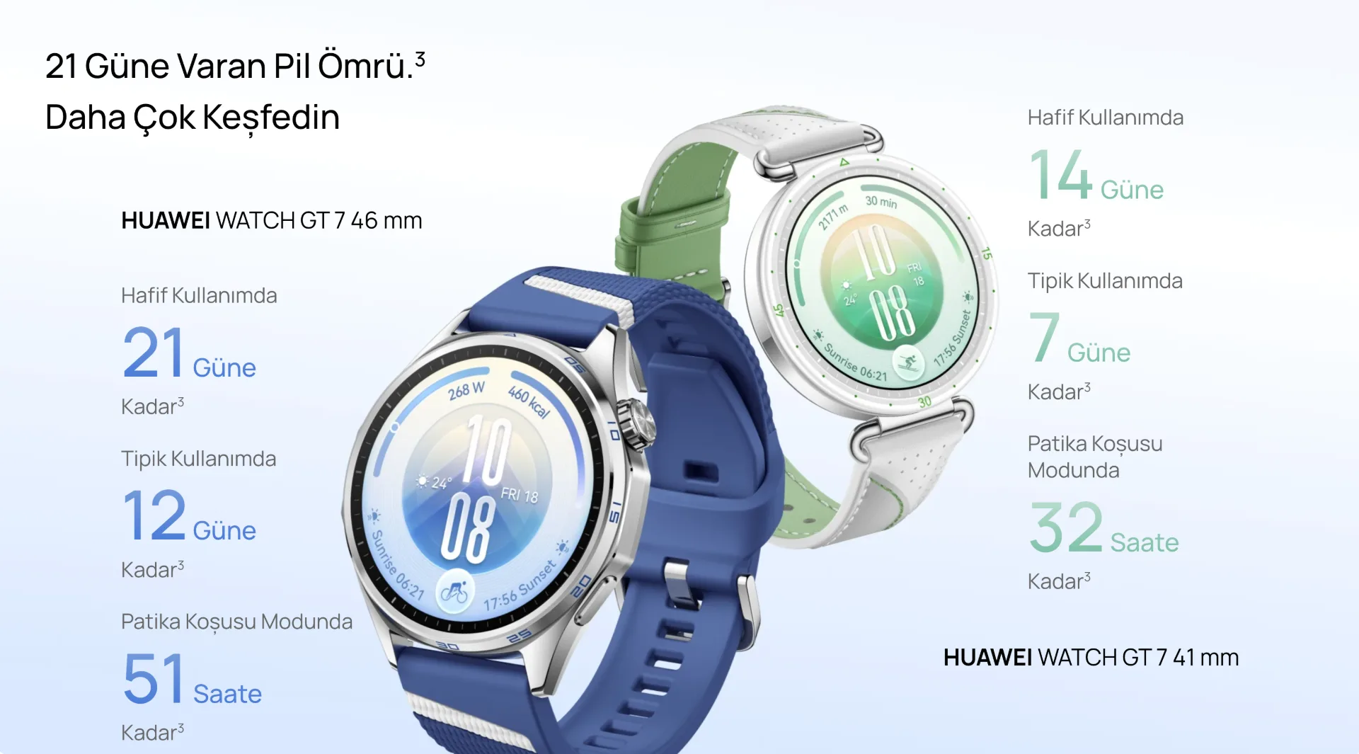 huawei watch gt 7 limited edition modeller