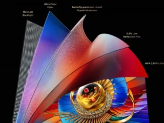 Mini LED TV Alırken Nelere Dikkat Edilmeli?