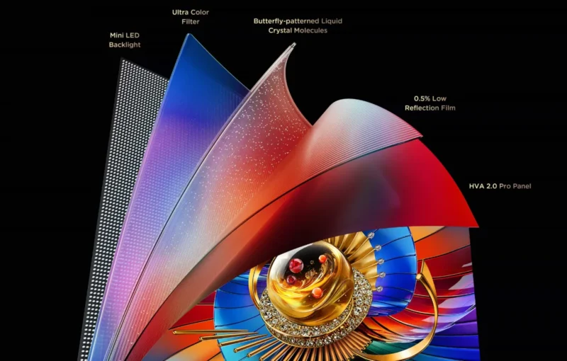 Mini LED TV Alırken Nelere Dikkat Edilmeli?