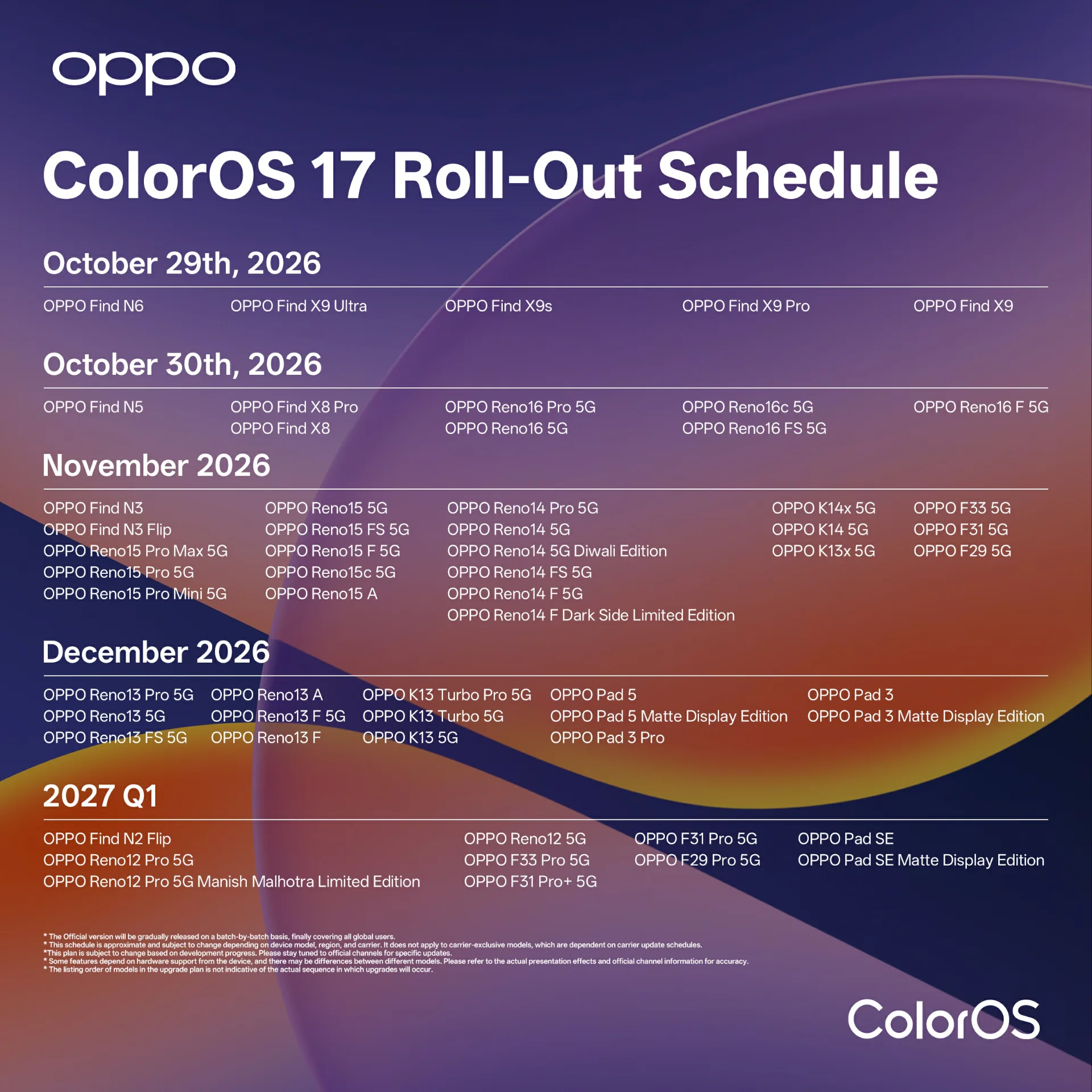 OPPO ColorOS 17 güncelleme takvimi ve alacak cihazların tam listesi