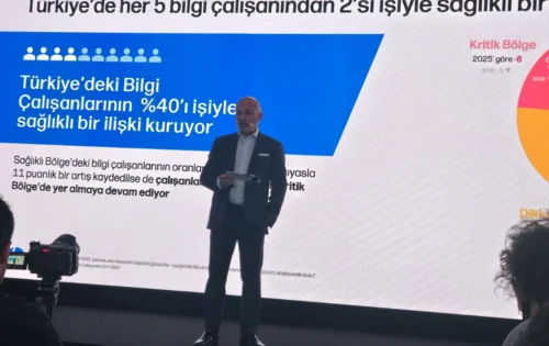 HP İş İlişkileri Endeksi 2026: Veriler Ne Diyor?
