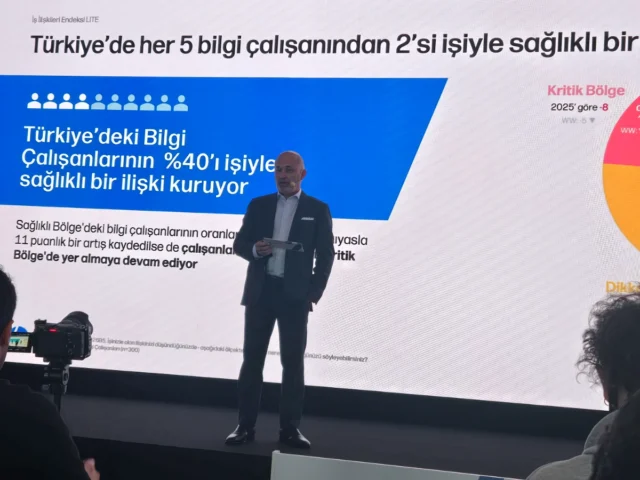 HP İş İlişkileri Endeksi 2026: Veriler Ne Diyor?